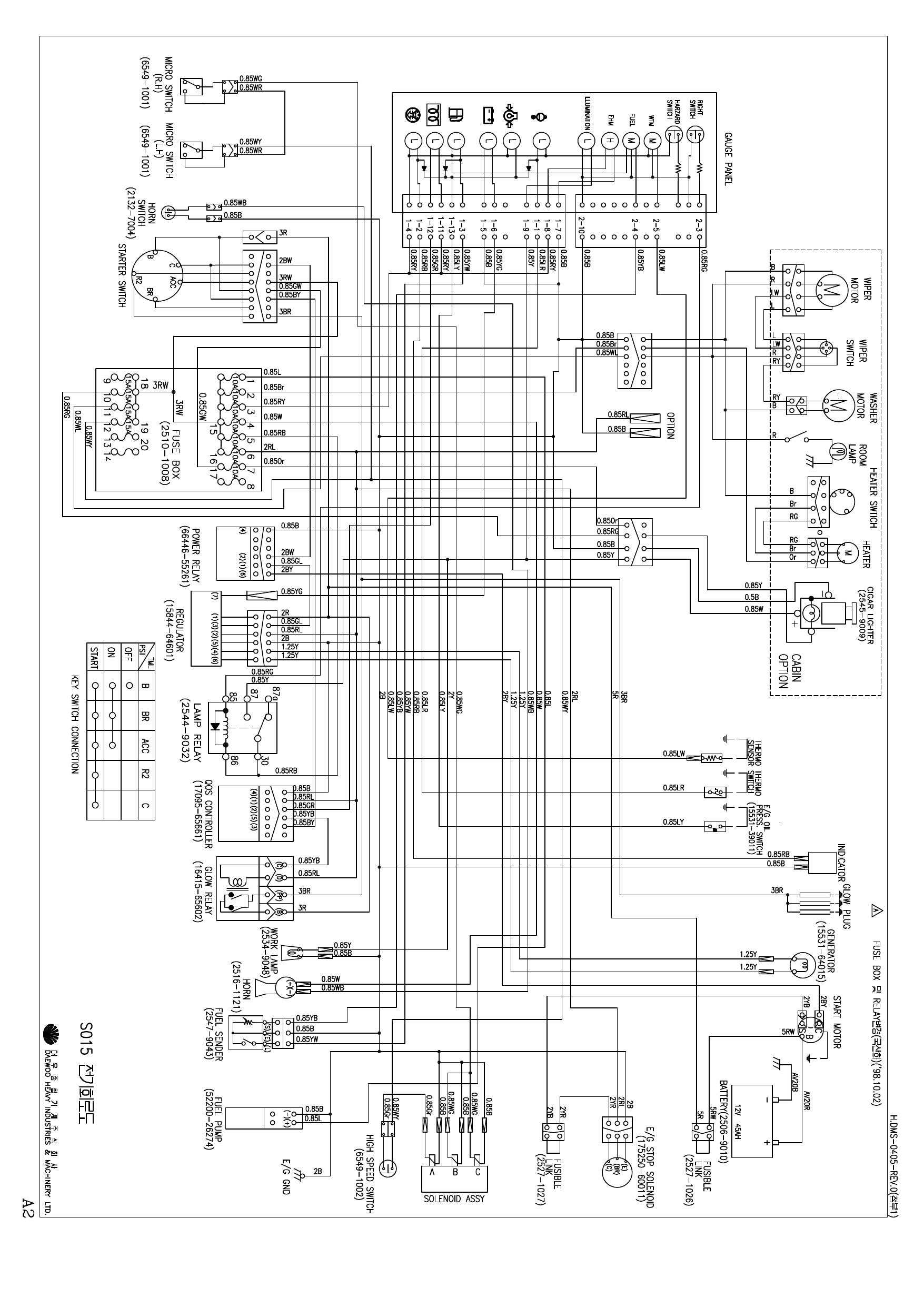 S015 ELECTRICAL CIRCUIT DIAGRAM Schematic Daewoo Doosan